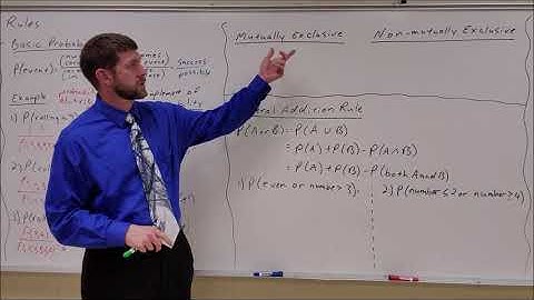 Basic Probability Rules