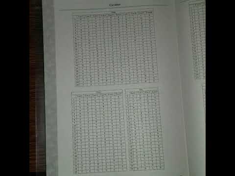 Guven test toplusu az dili 4 cu nesr cavablari