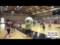 Kwcch2016  preliminary  prague wolves x scorpions bratislava x blava x