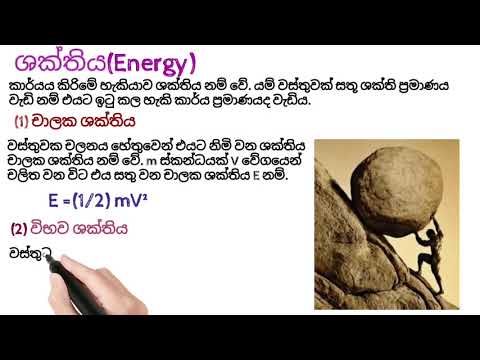 Karya, shaktiya ha kshamatava(javaya) || work, Energy and  Power
