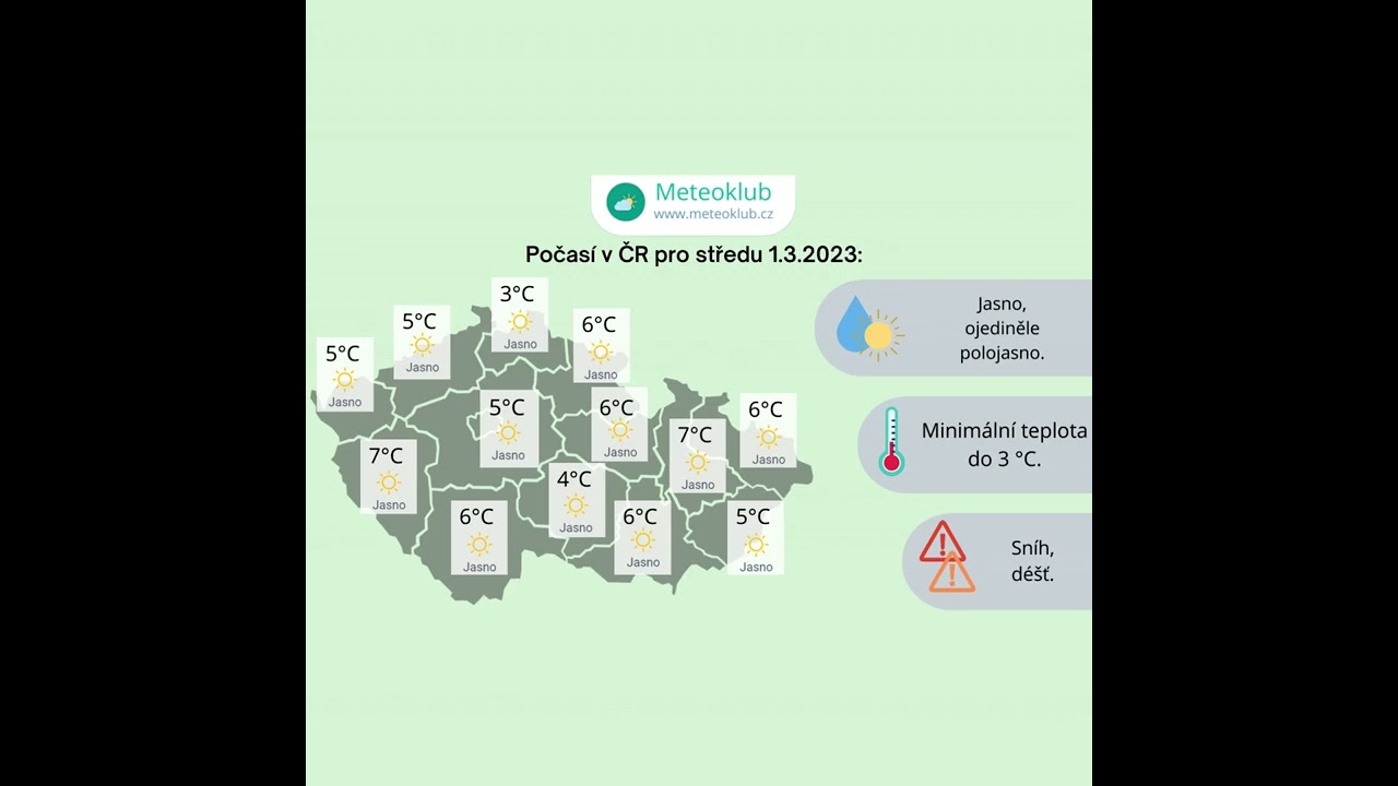 Předpověď počasí od 1.3. do 4.3.2023 | METEOKLUB | SHORT