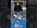 #cricket #2nd t20 #ind vs nl #ind #win
