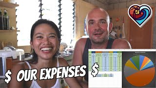 COST OF LIVING IN THE PHILIPPINES for 2+2 FAMILY | OUR MONTHLY EXPENSES | SIQUIJOR ISLAND | 4K