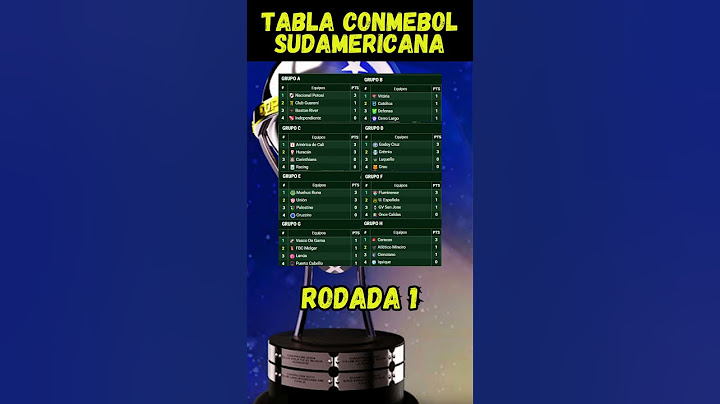 TABLA DE POSICIONES COPA CONMEBOL SUDAMERICANA FASE DE GRUPOS FECHA 1
