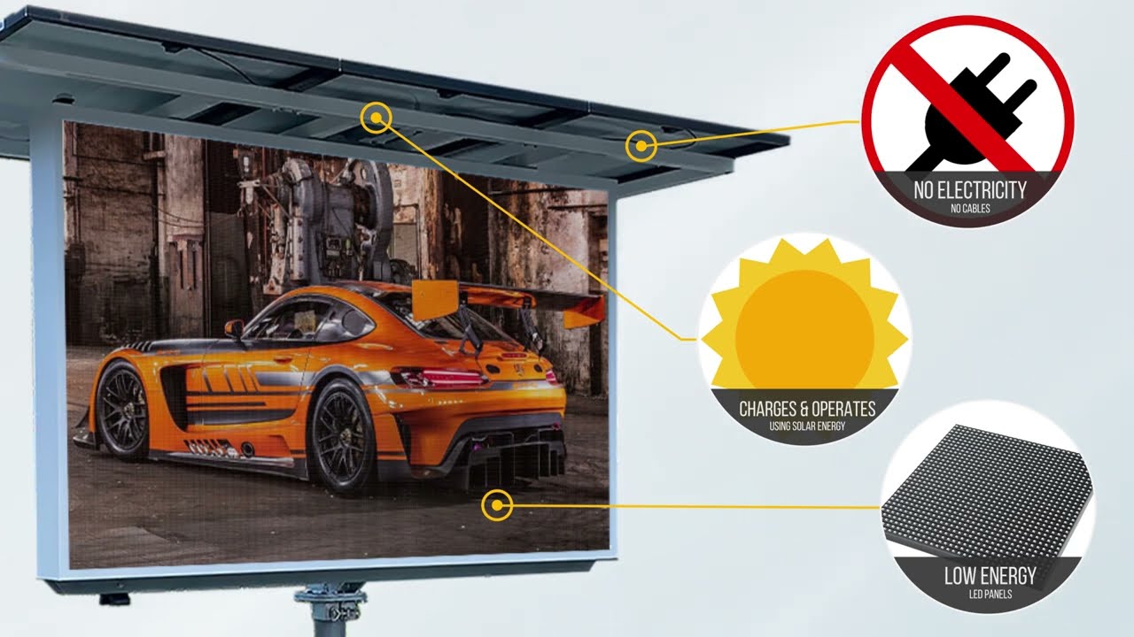 LED Signs Brisbane - Outdoor advertising in Brisbane - Voxson V7s Solar Mobile LED Sign in Brisbane