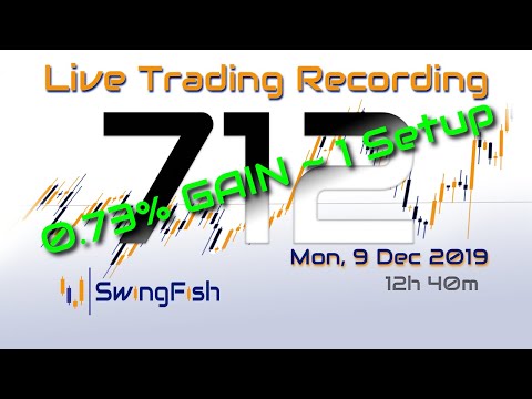 📈Day Trading #Forex LIVE [Tue, 10 Dec +0.322%] AUDJPY