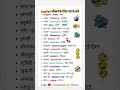 Spoken English Class| English Speaking Practice|अंग्रेजी शब्द| English kaise sikhe#vocabulary #words