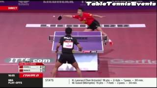 Zhang Jike Vs Wang Hao: Final [WTTC Paris 2013]