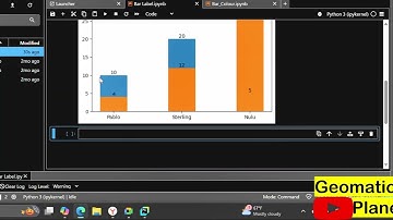 Bar Labeling in Matplotlib