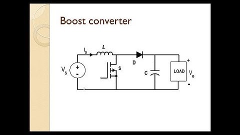 Simulation of Boost converter with open loop controls in Matlab Simulink