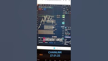 Chainlink Technical Analysis 27.01.25. #LINK #CHAINLINK #CRYPTO #CRYPTONEWS #ALTCOIN #ALTSEASON