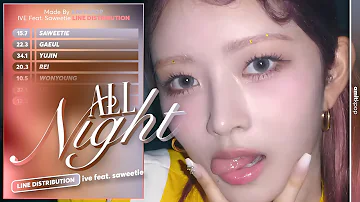 IVE - All Night (Feat. Saweetie) | Line Distribution