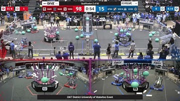 Qualification 2 - 2025 ONT District University of Waterloo Event - Full Field View