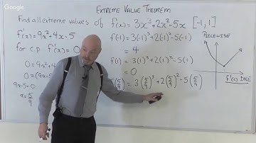 Extreme Value Theorem