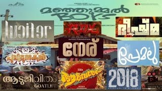 Top Gross Collection Malayalam Movies