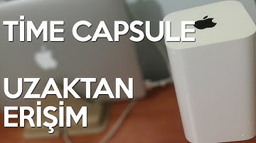 Airport Time Capsule Disk Access Over Internet
