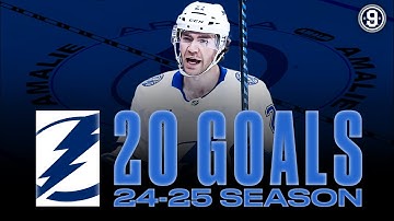 Brayden Point