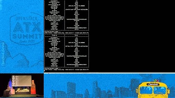 Datera - OpenStack Cinder delivering Intent-Defined Infrastructu