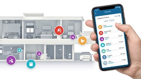 Interacting with Fixture Detection Tutorial
