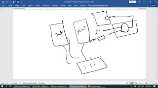 Famous Computere Architecture Chapter 5  2 Moris Mano Net Worth