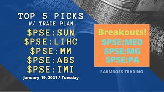 Top 5 Picks w/ Trade Plan (January 19, 2021)
