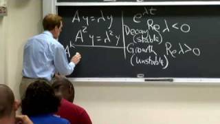 Lec 5 | MIT 18.085 Computational Science and Engineering I, Fall 2008