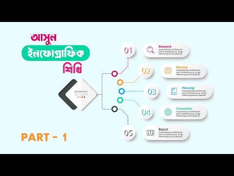 How To Design Infographic in Illustrator | Infographic Design Tutorial | Infographic in illustrator