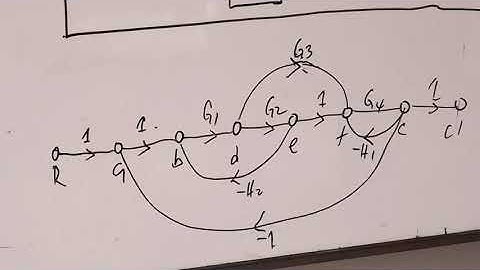BLOCKS DIAGRAMS TO SIGNAL FLOW WITH EXAMPLES