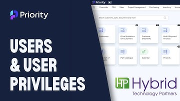 Priority Users & Privileges