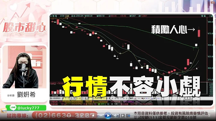 11/15【甜心盤後影音】積（激）勵人心，行情不容小覷 - 天天要聞