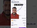 Day 148 #Bitcoin @KrakenCryptoExchange