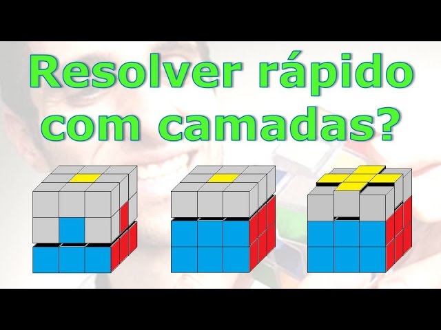 Cubo Mágico Fácil: Método das Camadas