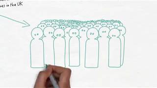 Mental Health Training Courses | APT