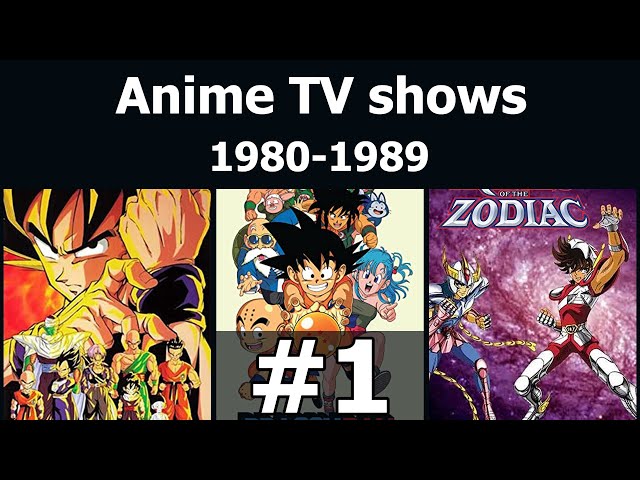 Top 10 Old Anime (1980-1999) List [Best Recommendations]