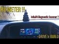 Mitsubishi Montero RV Meter Explained