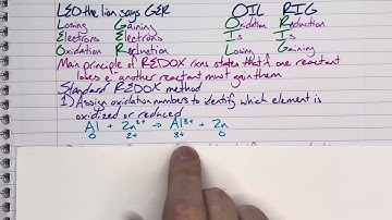 AP Chemie Eenheid 4.9 Oxidatie-reductie (REDOX) Reacties Hoorcollege