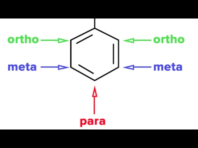 File:P-Xylene Thiele Skeleton with conventional numbering of substituent  positions 1 - 6.jpg - Wikipedia