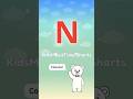 🇫🇷 ABC en Français – N ☁️ | French N Pronunciation | KMT ABC Shorts FR #N