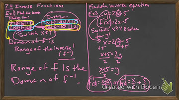 7.4: inverse functions part 1