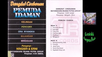 Percuma-Ningsih (Tarling Lawas)
