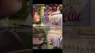 Love And Loss In Up 2009 Before And After The Loss Of Wife Up Sad Moment