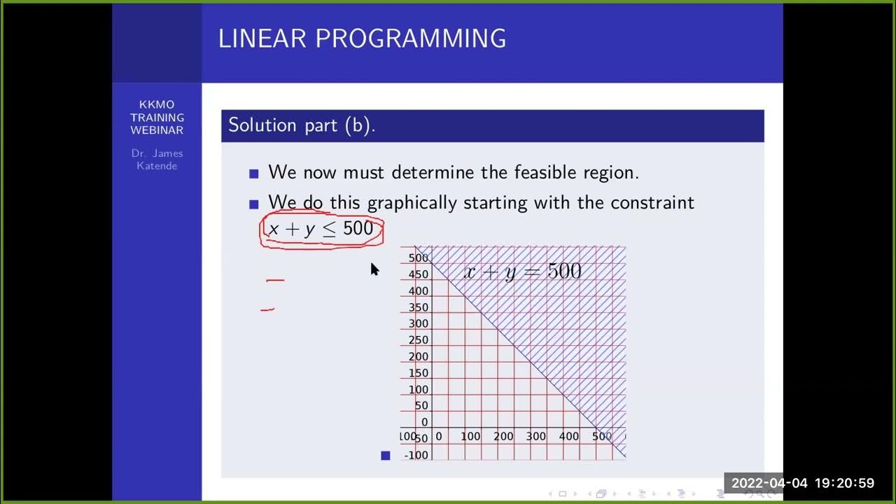 KKMO Training inar Linear Programming (KCSE) YouTube