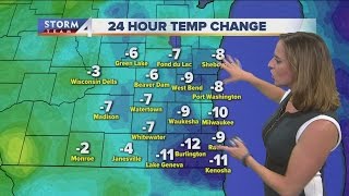 Jesse Ritka 10P Storm Team 4 Cast