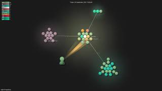 edent/TweeView - Grource visualisation