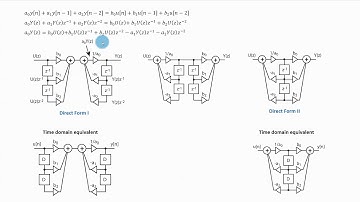 Signal Theory (Signals and Systems) - Lecture 10 - State Space Representation, Block Diagrams