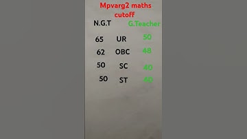 maths varg2 cutoff/mp varg 2 maths cutoff