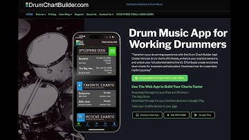 How to Use the Pattern Editor to Build Your Drum Patterns Using DCB