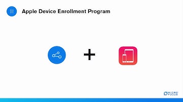 Understanding the Business Value of ZENworks 2017 - Update 1