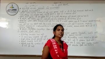 STD-11 SP&CC PART-2 CH-2 VIDEO-7