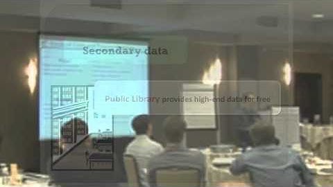 Part 3:  Primary vs. Secondary Data - OpenView Partners